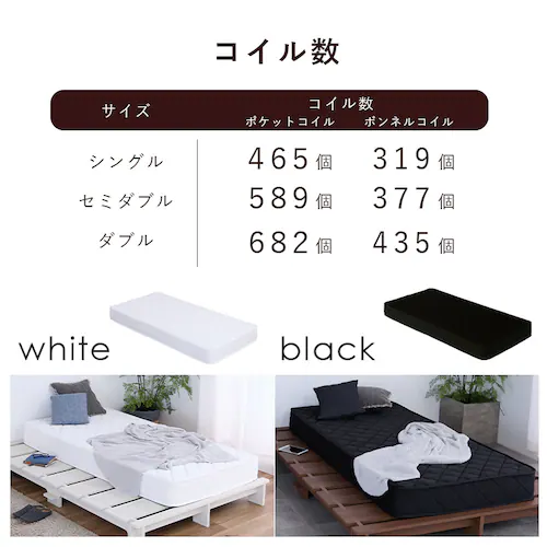 ステージベッド ダブル グレージュ【プラザセレクト】_9