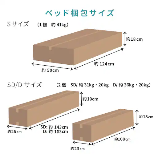 ステージベッド ダブル グレージュ【プラザセレクト】_16