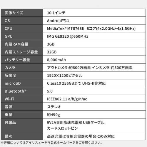^ubg 10C` TM101N2-GY O[ bsOisNj_12
