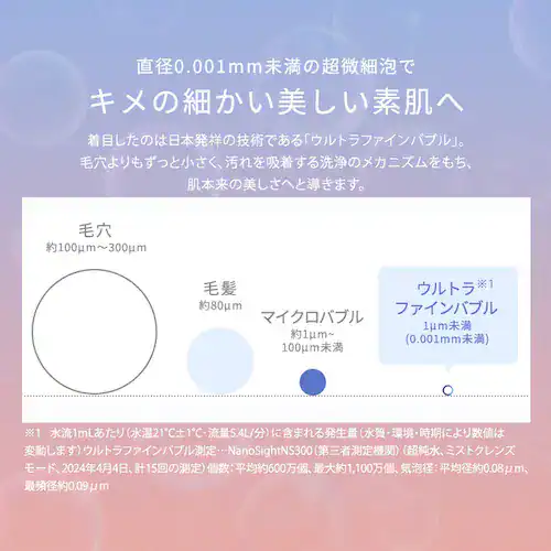 MiCOLA ウルトラファインバブル クレンジングシャワーヘッド シェルホワイト_9