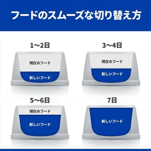 ヒルズ 猫 療法食 マルチケア c/d 4kg 9217201 │アイリス