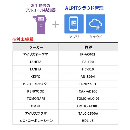 AR[`FbJ[ NEhǗT[rXuALPiTv[yrWlX2NzXVvz_2