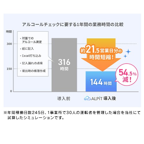 AR[`FbJ[ NEhǗT[rXuALPiTv[yrWlX2NzXVvz_7