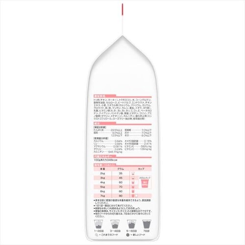 qY TCGX_CGbg Cg 얞X̐Lp(1`6) `L 1.8kg_4