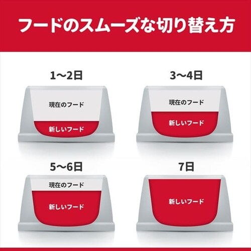 ヒルズ サイエンスダイエット シニア 高齢猫用(7歳以上)チキン 1.8kg