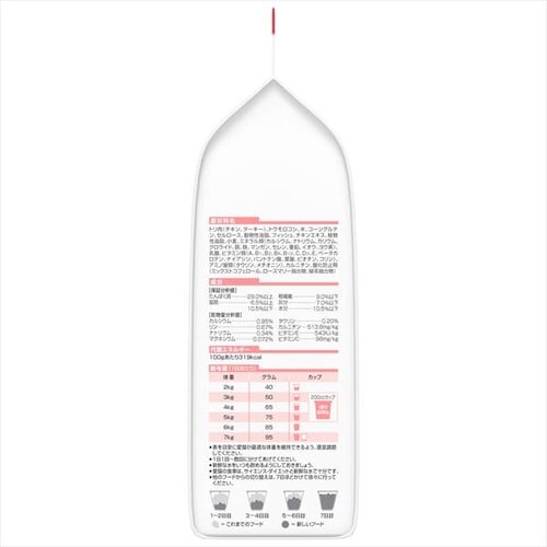 qY TCGX_CGbg VjACg 얞X̍Lp(7Έȏ)`L 1.8kg _4