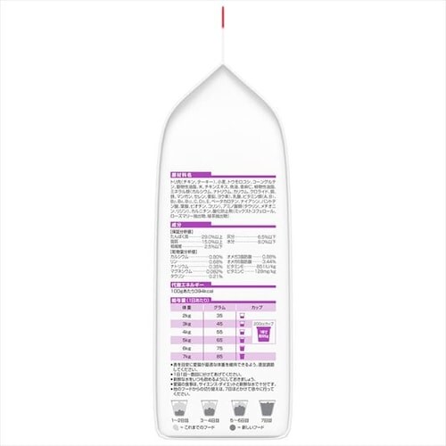 qY TCGX_CGbg VjAvX Lp(11Έȏ) `L 1.8kg _4