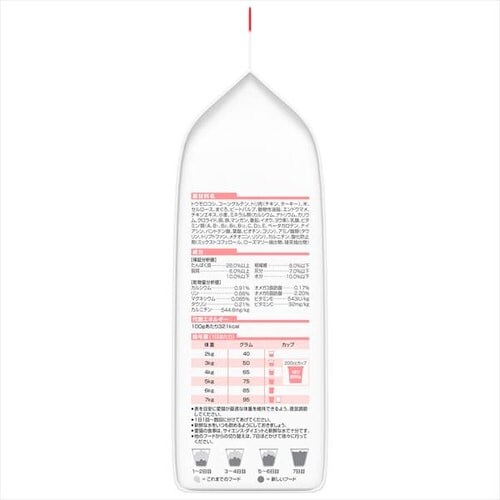 qY TCGX_CGbg Cg 얞X̐Lp(1`6)܂ 1.8kg _4