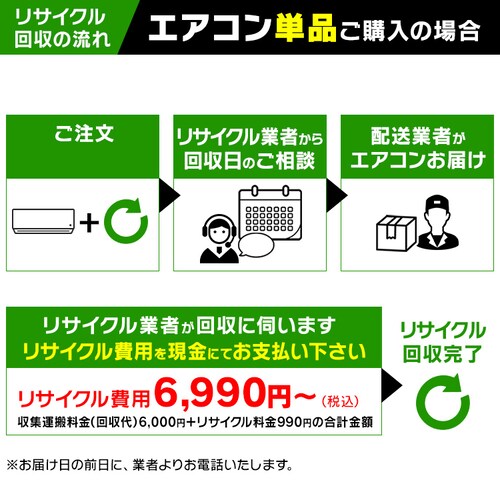 �Ɠd���T�C�N���\�񌔁y�G�A�R���p�z_3