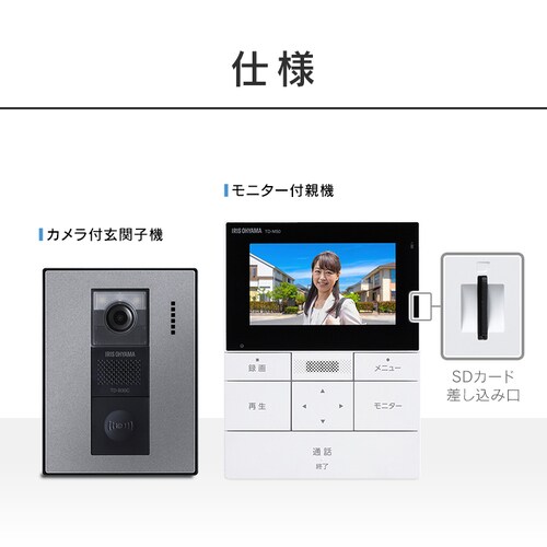 C^[z C^[tH ^ ^ Jt CX X}zA LpY h @B 4.3C` hAz TD-SM5030CT-BSH yWtHz_14
