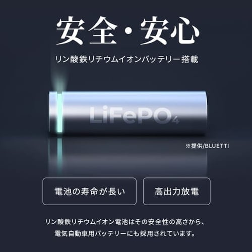 ポータブル電源 PS2000AA-W ホワイト【BLUETTI共同開発 ポータブル電源 PS2000AA-W ホワイト【BLUETTI共同開発