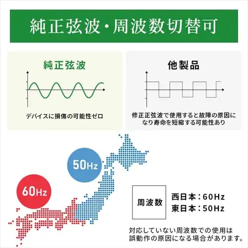 |[^ud PS2000AA-W zCgyBLUETTIJz_4