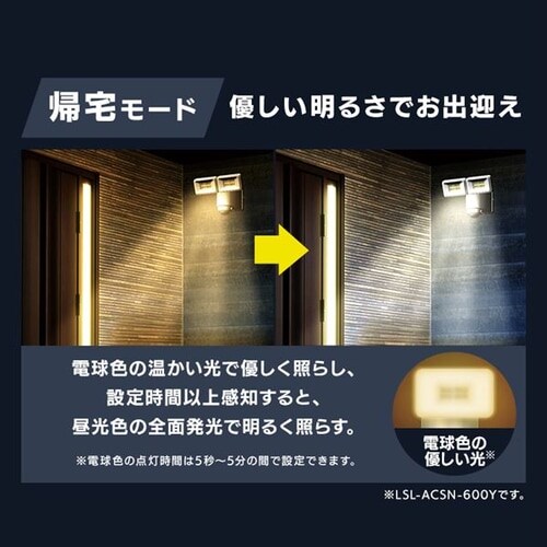 AC式LED防犯センサーライト パールホワイト LSL-ACTN-1200 G104510