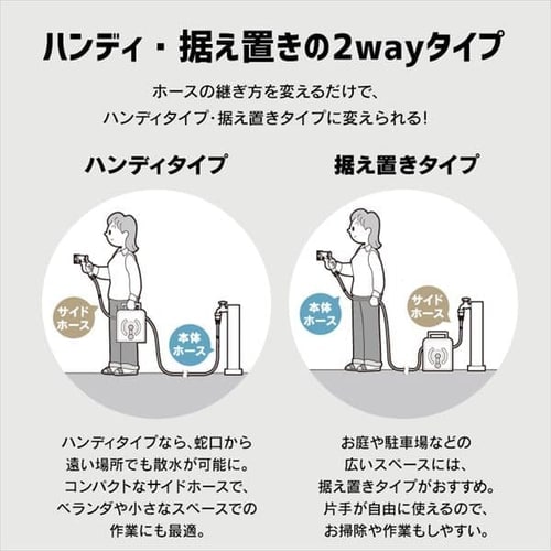 フルカバーハンディホースリール 15M ブラック G288181 │アイリスプラザ│アイリスオーヤマ公式通販サイト