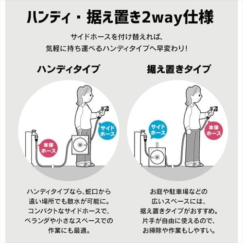 フルカバーホースリールスリム 20M ネイビーグレー G130535 │アイリスプラザ│アイリスオーヤマ公式通販サイト