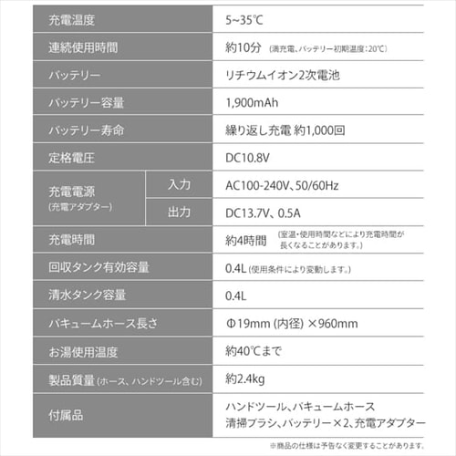 コードレスリンサークリーナー RNSK-B400D-W ホワイト G200117 コードレスリンサークリーナー RNSK-B400D-W ホワイト G200117
