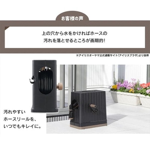 フルカバーホースリールHG 20M FHHG-20 ブラック:アイリス