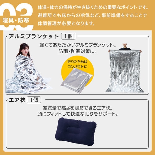防災リュック 1人用 27点 防災セット 避難セット 避難用品 BS1