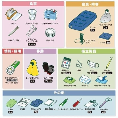 あむ　防災グッズ2人用黒 あむ 防災グッズ2人用黒 防災リュック 2人用 42点 防災セット