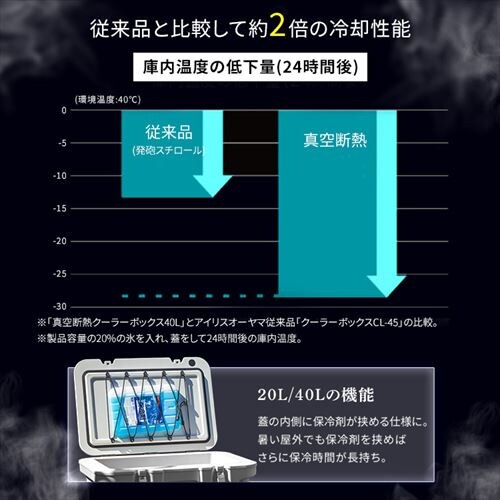 HUGEL �^��f�M�N�[���[�{�b�N�X  �S2�F�@_13