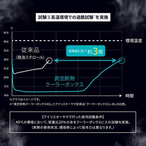 HUGEL �^��f�M�N�[���[�{�b�N�X  �S2�F�@_14