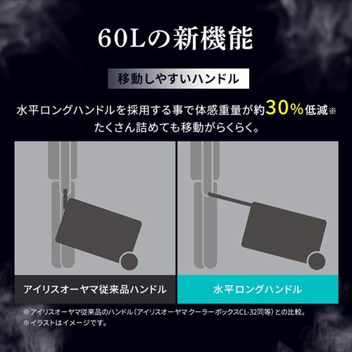 ☆保冷剤セット☆ クーラーボックス HUGEL 40L 約13.3日保冷 6面