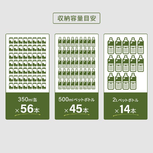 HUGEL クーラーボックス 20L 約5.6日保冷 大容量 TC-20 ベージュ