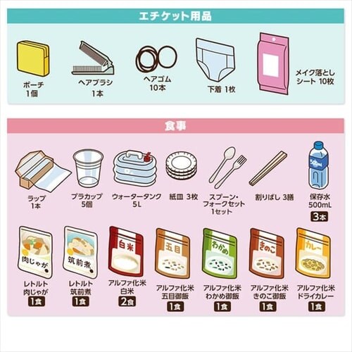 新品未開封　防災リュック　女性向け防災セット50点　アイリスオーヤマ 女性向け防災セット 1人用 50点 防災リュック 女性向け 防災