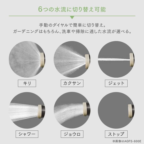 グラスアイ イブリ 飯降 アイ ブルー 20mm ホースリール 15m フルカバー コンパクト 水流切り替え6種 FSHG-15