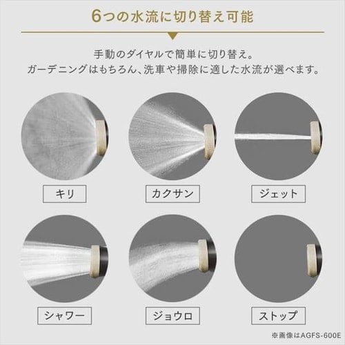 翼ページ ホースリール 20m フルカバー 水流切り替え6種 FHEXN-20