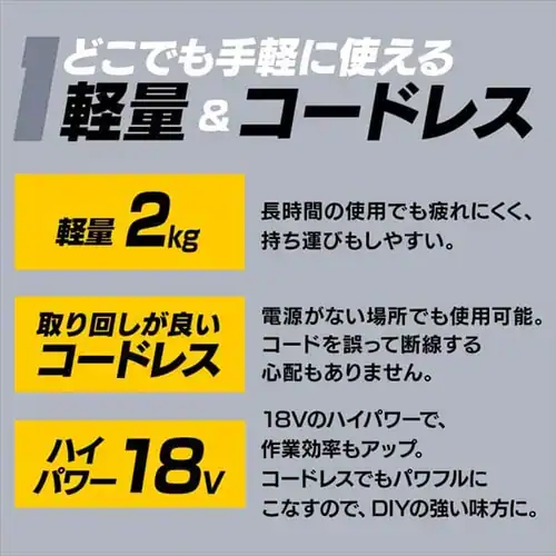 【訳あり】ディスクグラインダー 18V 充電式 バッテリー付き JDG100_5