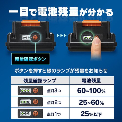 充電式ハンディウォッシャー ホワイト JHW-201 G514673│アイリス 