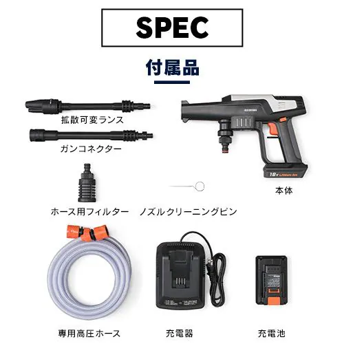  nfBEHbV[ 2.2MPa R[hX gp\ RpNg zCg JHW-201_15