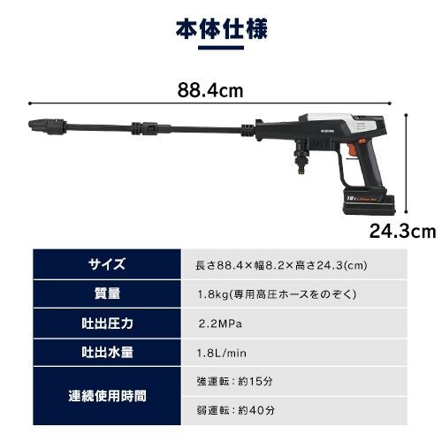  nfBEHbV[ 2.2MPa R[hX gp\ RpNg zCg JHW-201_16