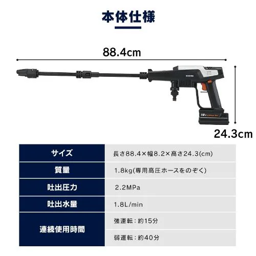  nfBEHbV[ 2.2MPa R[hX gp\ RpNg zCg JHW-201_16
