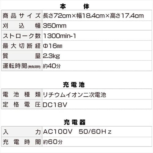 充電式ヘッジトリマー 18V 【バッテリー付き】 JHT350 G516536│アイリスプラザ│アイリスオーヤマ公式通販サイト