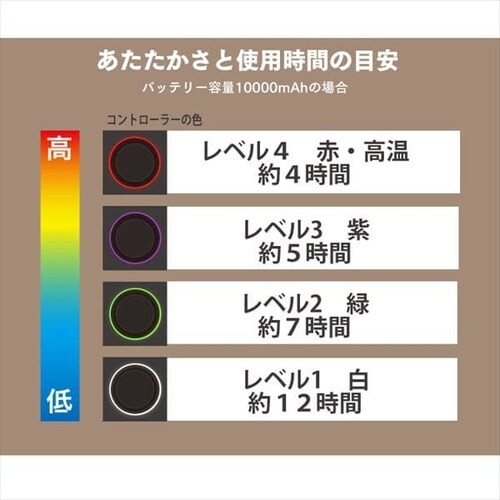 y󂠂zq[gEFA Ci[xXg Y LLTCY HW-01M-LL-A lCr[yOszyszysz_12