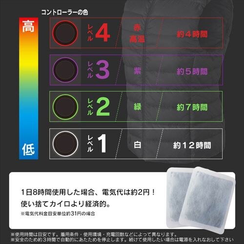 q[gEFAEBYCi[xXg HW-01W-M-A lCr[M _8