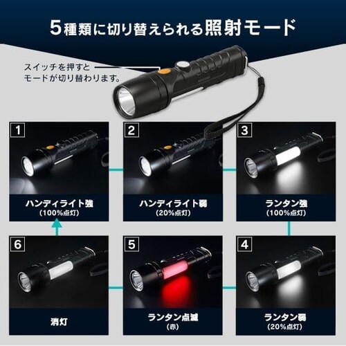 LEDnfBCg LKD-350L O[_5