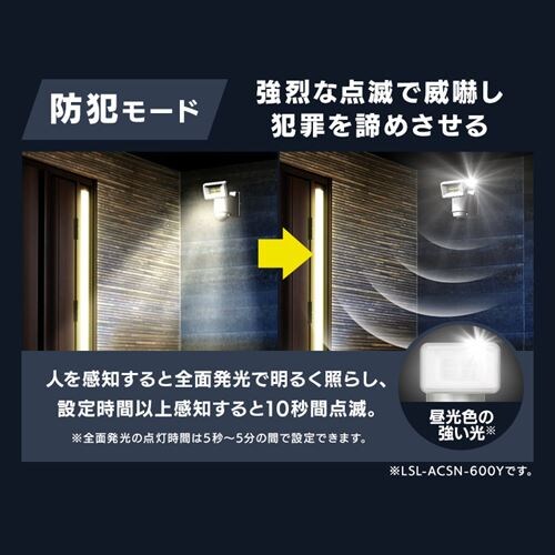 ZT[Cg h LED dr p[zCg LSL-B1TN-800 _5
