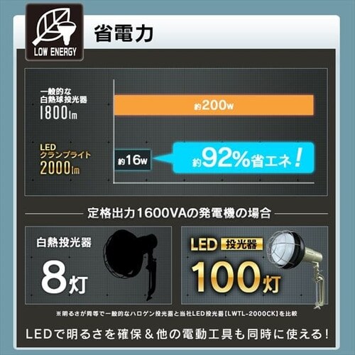 投光器２０００ｌｍ LWTL-2000CK G537421│アイリスプラザ│アイリスオーヤマ公式通販サイト