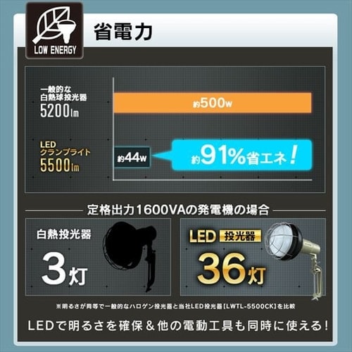 投光器５５００ｌｍ LWTL-5500CK G537423│アイリスプラザ│アイリスオーヤマ公式通販サイト