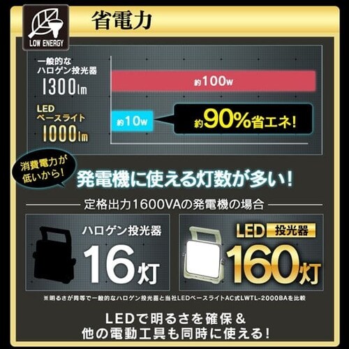 LED�x�[�X���C�gAC��1000lm LWTL-1000BA_13