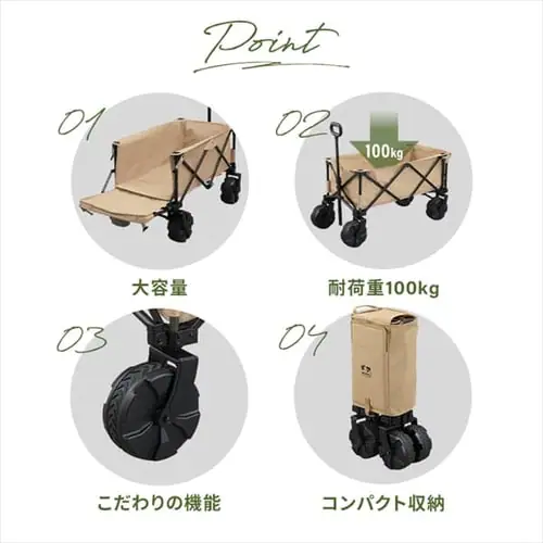 【訳あり】≪HUGEL ヒューゲル≫ アウトドアワゴン ODW-980 ベージュ_4