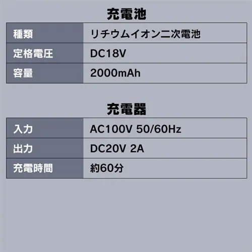  dmRM Vv\[ [d 18V obe[t JRS20_18