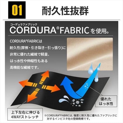 ギアベスト FC22110-NVS ネイビー Sサイズ H100338 │アイリスオーヤマ