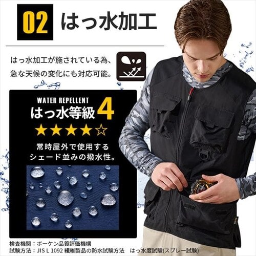 ギアベスト FC22110-NVS ネイビー Sサイズ H100338 │アイリスオーヤマ