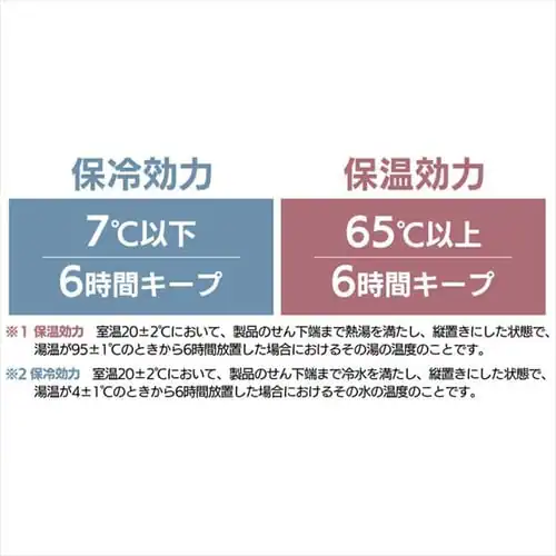  }O{g 350ml XeX ^b` SM-O350 y[zCg_16