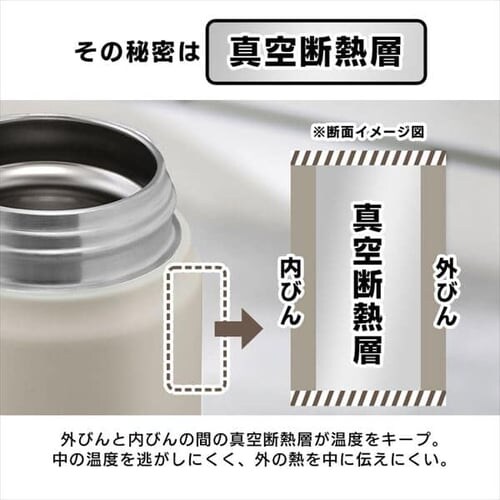  }O{g 500ml XeX XN[ SM-S500 y[zCg_10