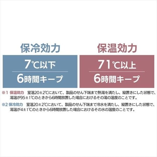  }O{g 500ml XeX XN[ SM-S500 y[zCg_18